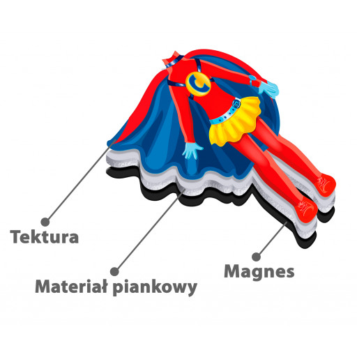 Magnesowa ubieranka «Ewa»