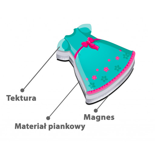 Magnesowa ubieranka «Zosia»