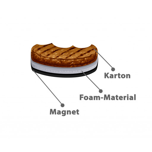 Gra magnetyczna «Burger»